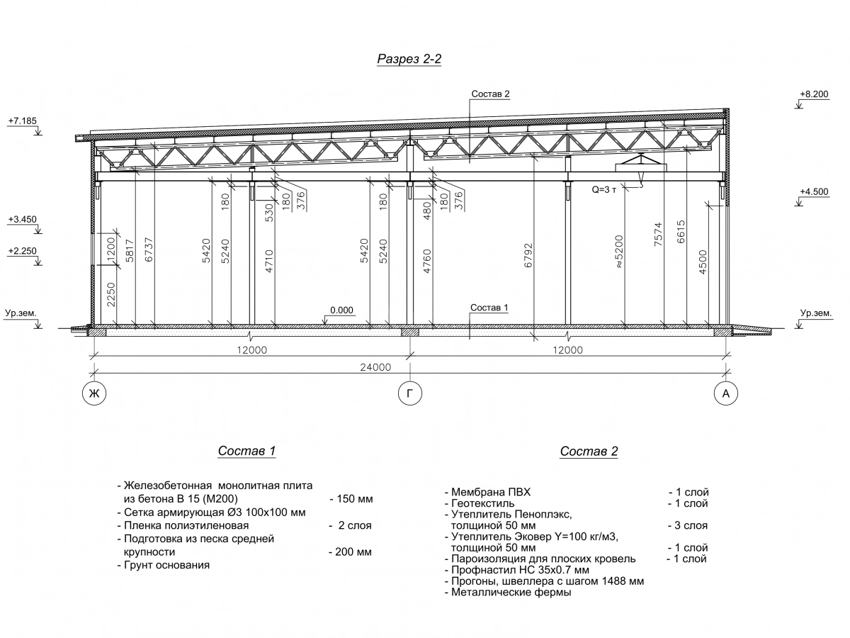 Планировка СТО с АБК из сэндвич-панелей -  фото 7